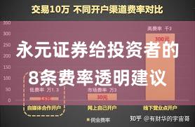 永元证券给投资者的8条费率透明建议