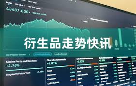 衍生品走势快讯