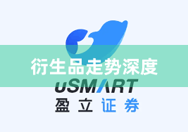 衍生品走势深度