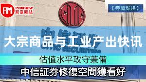 大宗商品与工业产出快讯