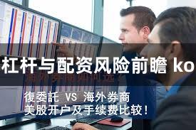 杠杆与配资风险前瞻 ko