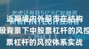 近期境内外股市在结构性行情阶段背景下中股票杠杆的风控体系实战